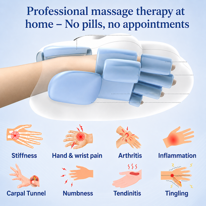 3-in-1 Hand Massager
