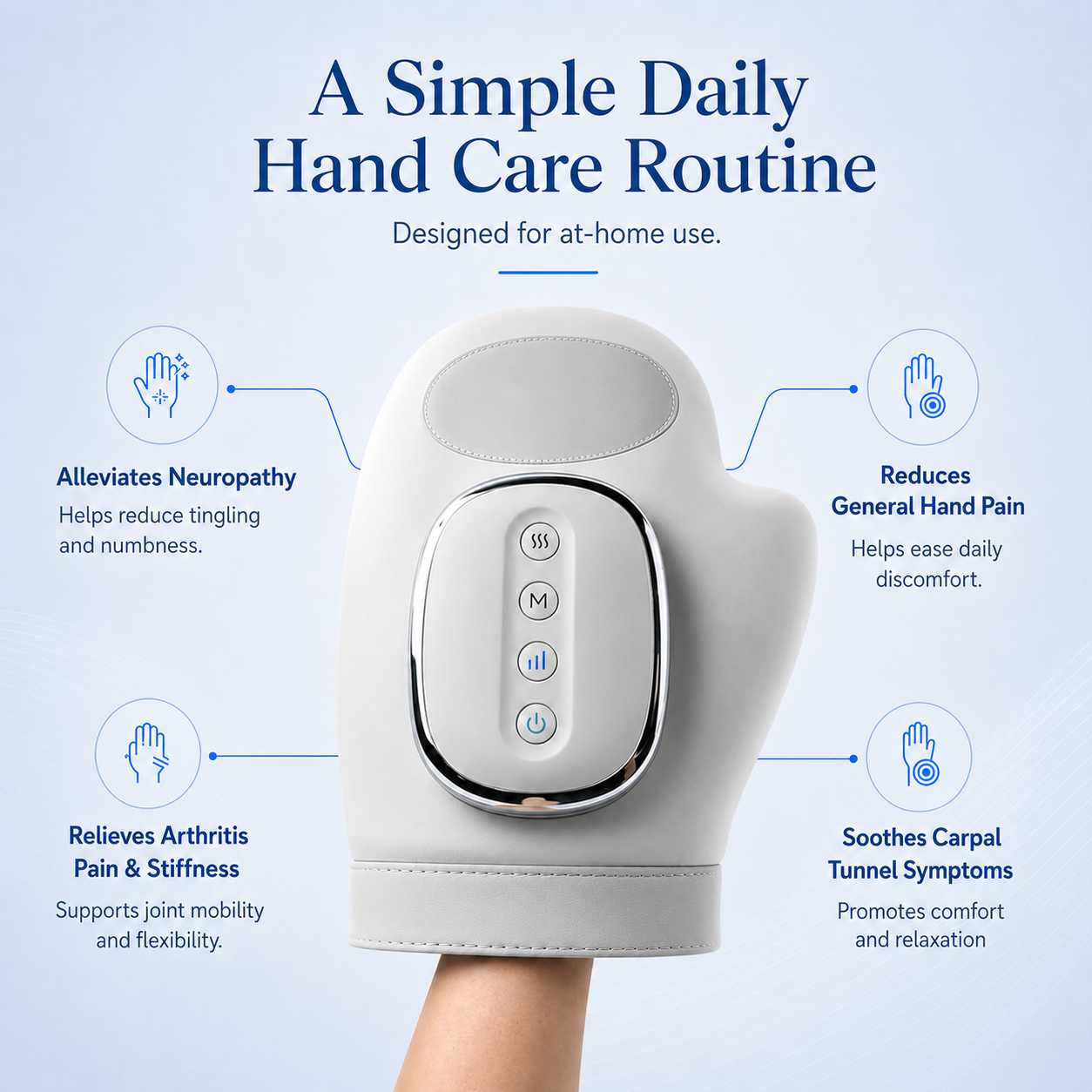 3-in-1 Hand Massager