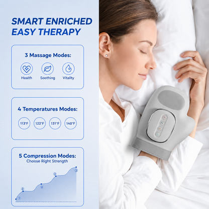 3-in-1 Hand Massager